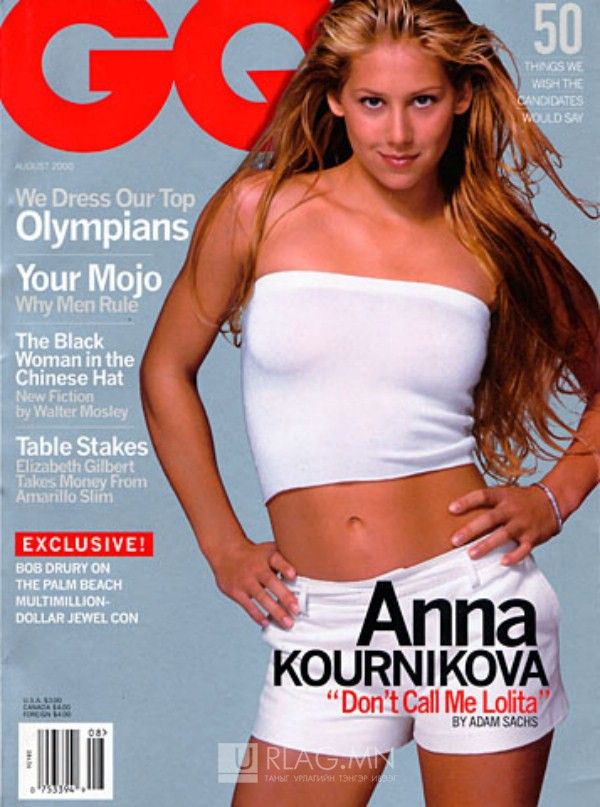  photo 2000-08-Anna-Kournikova-Aug-2000_zpsa46fb87e.jpg