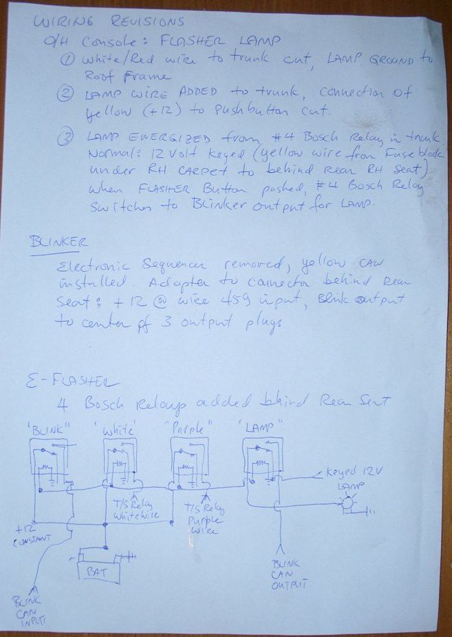 emergency switch signal on an 65 T-Bird needed - Vintage Thunderbird