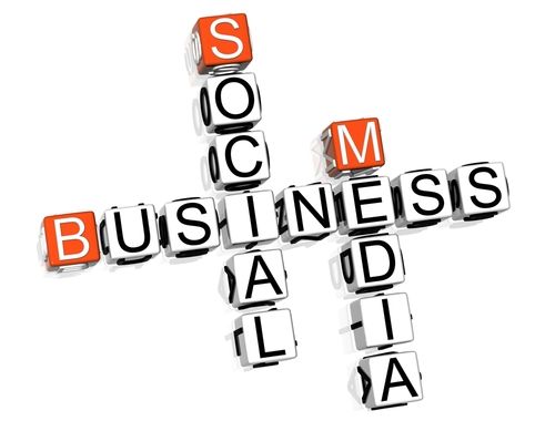 Social Media Help Your Business