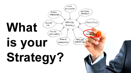 web marketing pianificare una strategia di web marketing