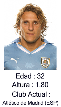 forlan.png