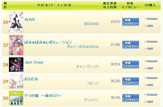 国庆各省旅游收入排行_j家收入排行