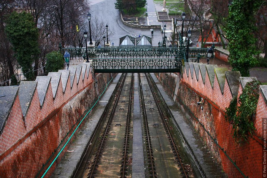 Budapest, часть 1: достоприм