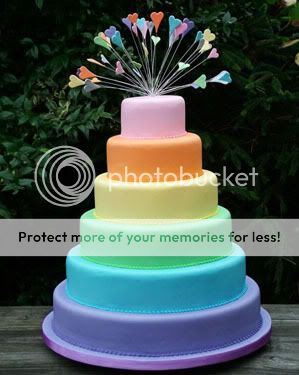 Rainbow-Cake-Photos