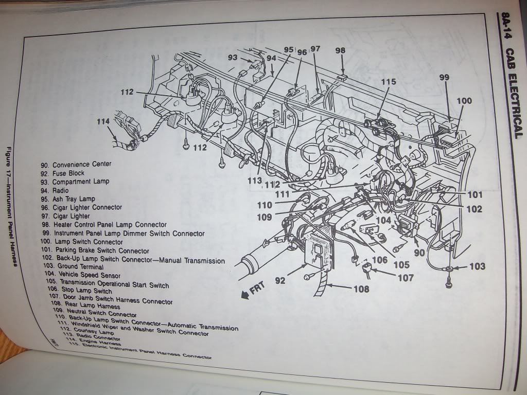 93 s10 blazer bulkhead pinout request - Blazer Forum ... 82 chevy fuse box diagram 