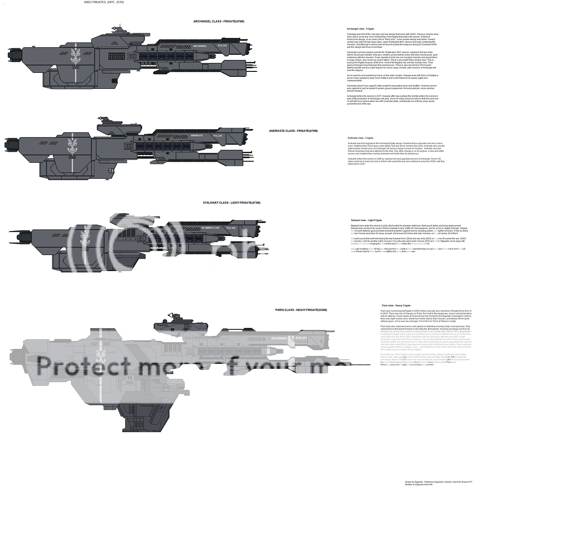 Unsc Frigates Chart 1 Photo by zagoreni | Photobucket